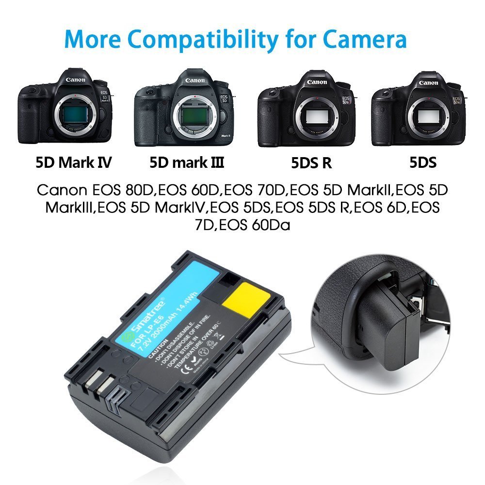 Smatree LP-E6 2000mAh Power Battery With USB Charger For Canon DSLR Replacement Dual Battery Digital Camera battery