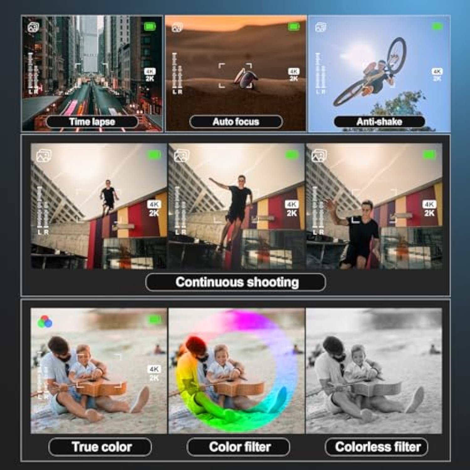 Wholesale 10x Optical Zoom 4x Digital Zoom Professional Recording UHD Photo WiFi Function Video Camera