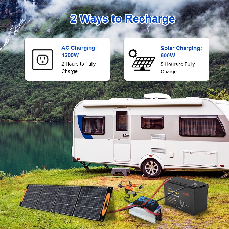 sunnnew Europe US Grade A EV Lifepo4 230AH 3.2V Cell 48V 250AH Prismatic Lithium 200Ah Solar Marine Forklift Battery Pac