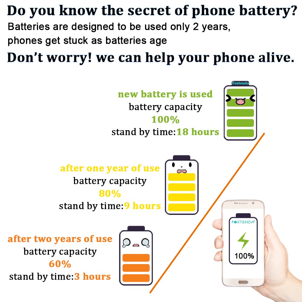 BG360 cellphone batteries in bulk Digital mobile phone battery for J2 Samsung Galaxy J3 replacement battery EB-BG360CBC