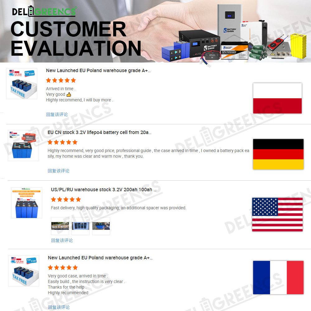 solar power system 6000 cycles storage battery 120Ah Lifepo4 3.2V Lithium Ion Battery 3.2v 120ah lifepo4 cell for sale