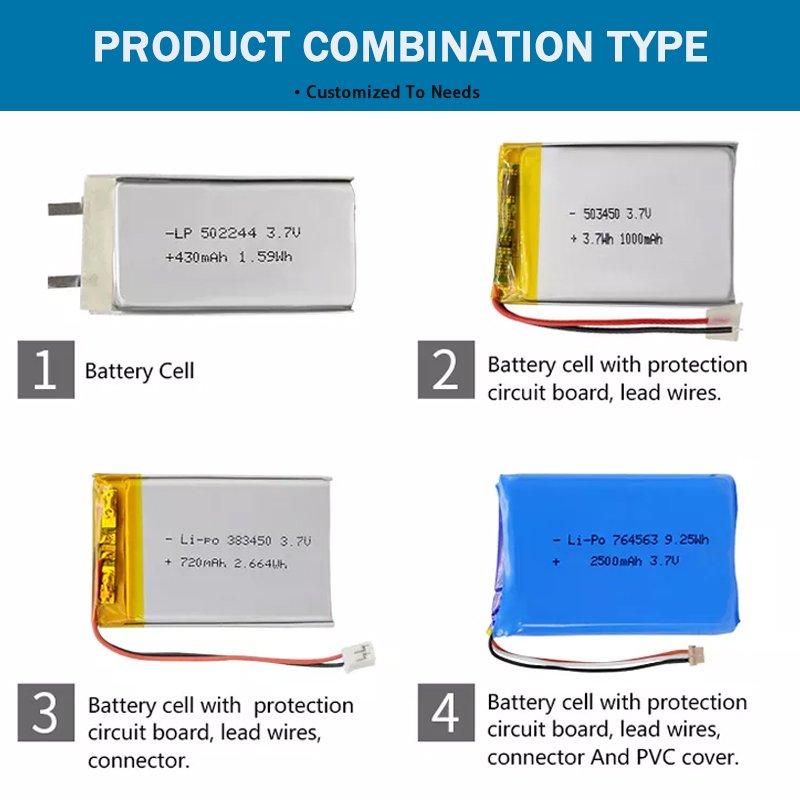605080 Li Polymer KC Certification Battery Lipo 3.7v 3000mah For Powerbank/Early Education Machine