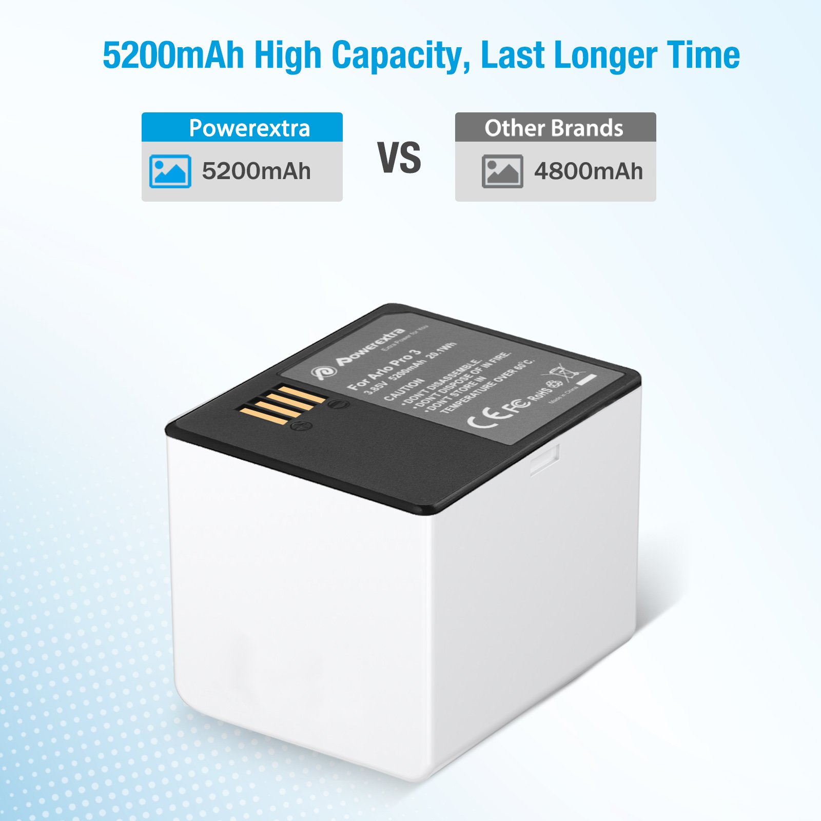 Super Lasting Long Cheap Replacement 5200mAh 3.85v Rechargeable Li-PO Camera Batteries