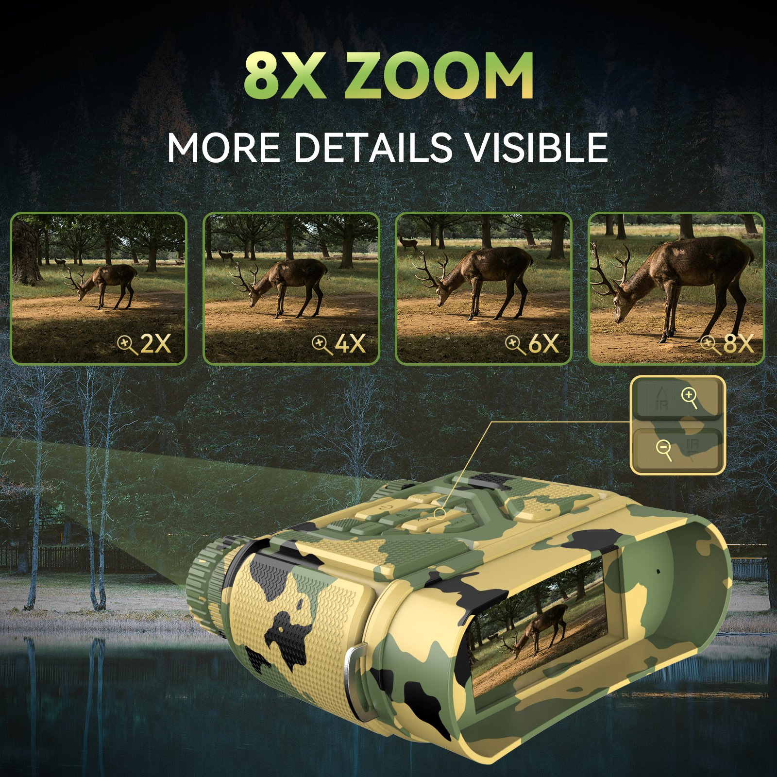 1080P Video 3.0'' Screen 8X Optical Zoom Night Vision Hunting Trail Outdoor Waterproof Goggles