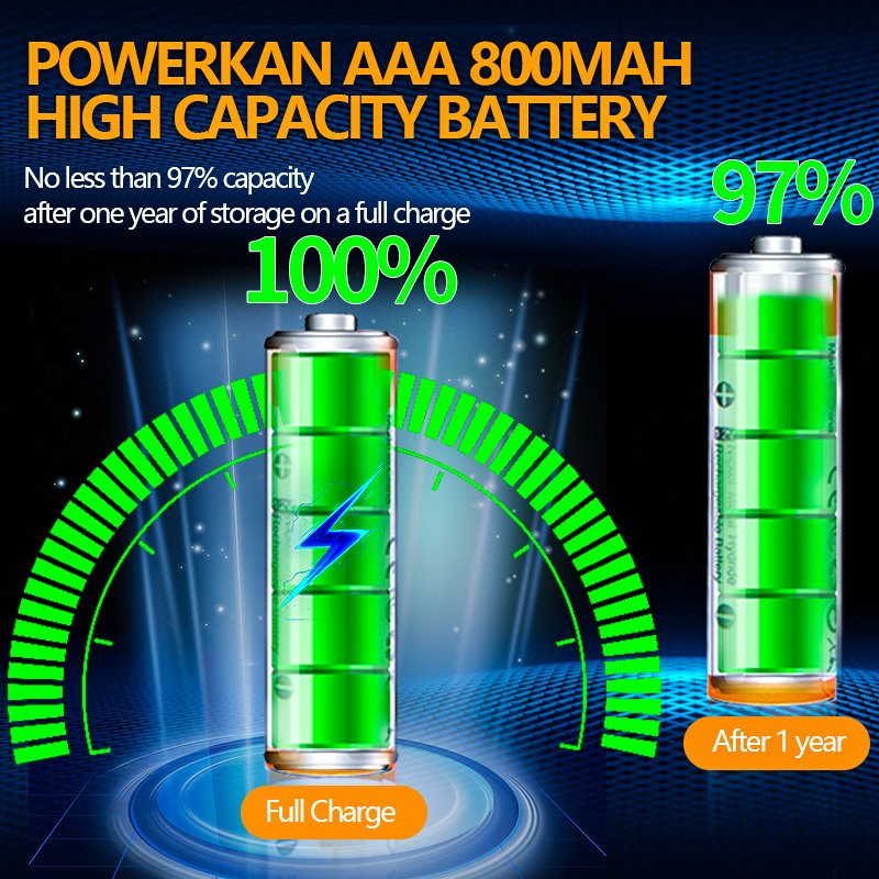 AAA 800mAh High Capacity NiMH Rechargeable Battery Thermometer High Quality Digital Karaoke Microphone Stock!