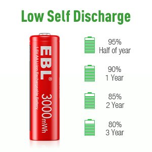EBL Wholesale 1.5V AA Battery Rechargeable Li-ion Battery With Charger