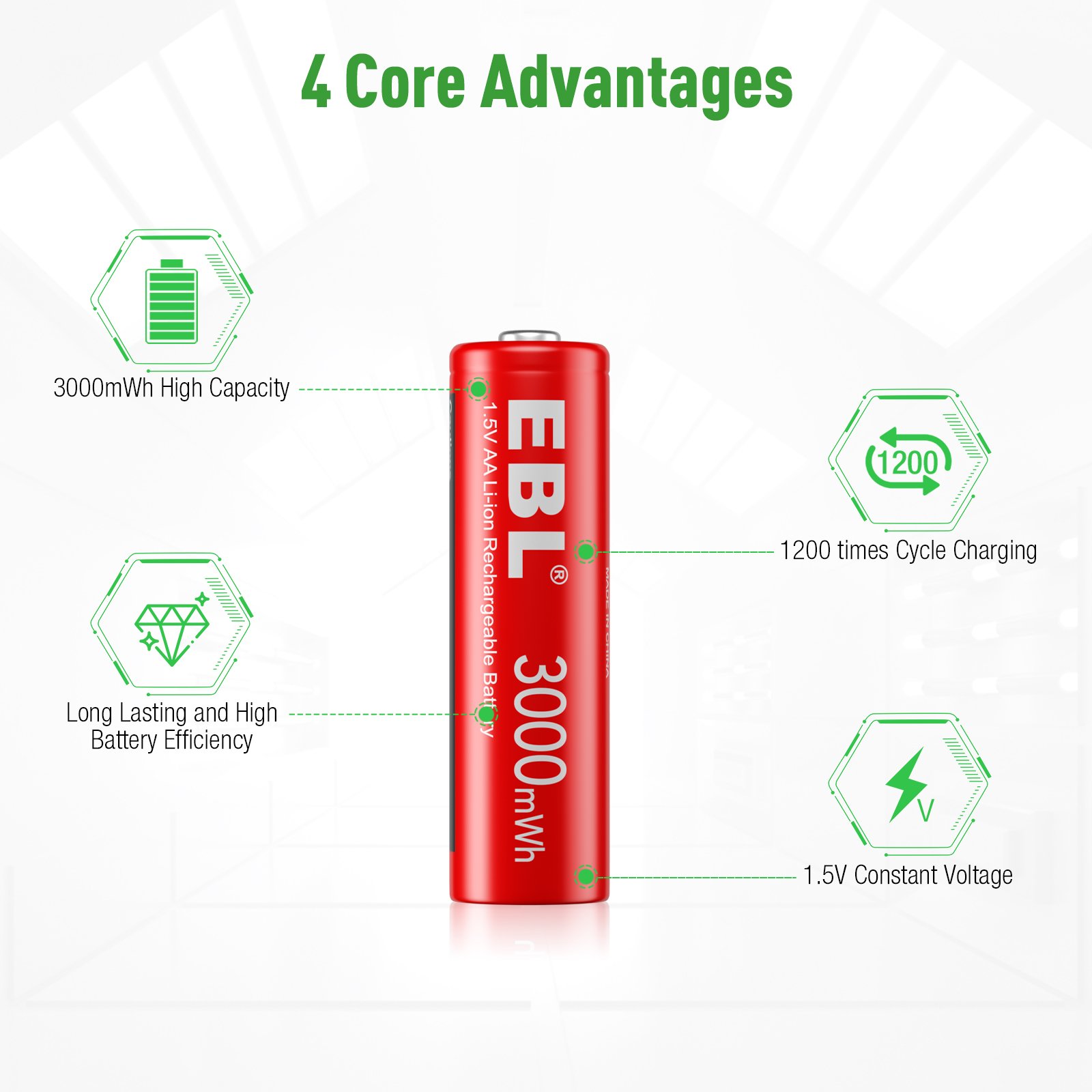 EBL Wholesale 1.5V AA Battery Rechargeable Li-ion Battery With Charger