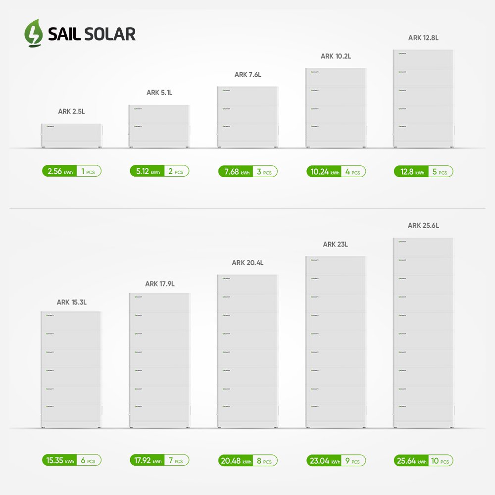 5kwh 10kwh Growatt Lithium Iron Phosphate Wall Mounted battery Lifepo4 batteries Stacked For Solar Storage System