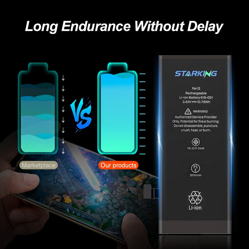 Lithium Battery For iPhone 12 mini Batteries High Capacity Replacement For iPhone 12 12 Pro max 6S Phone Bateria