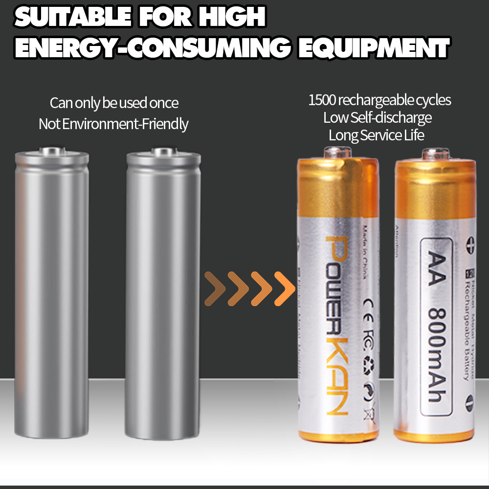 High Capacity 800mAh 1.2V AA Rechargeable 3.7V NiMH Digital Battery for Camera Gaming & Karaoke Microphone Use in Stock!
