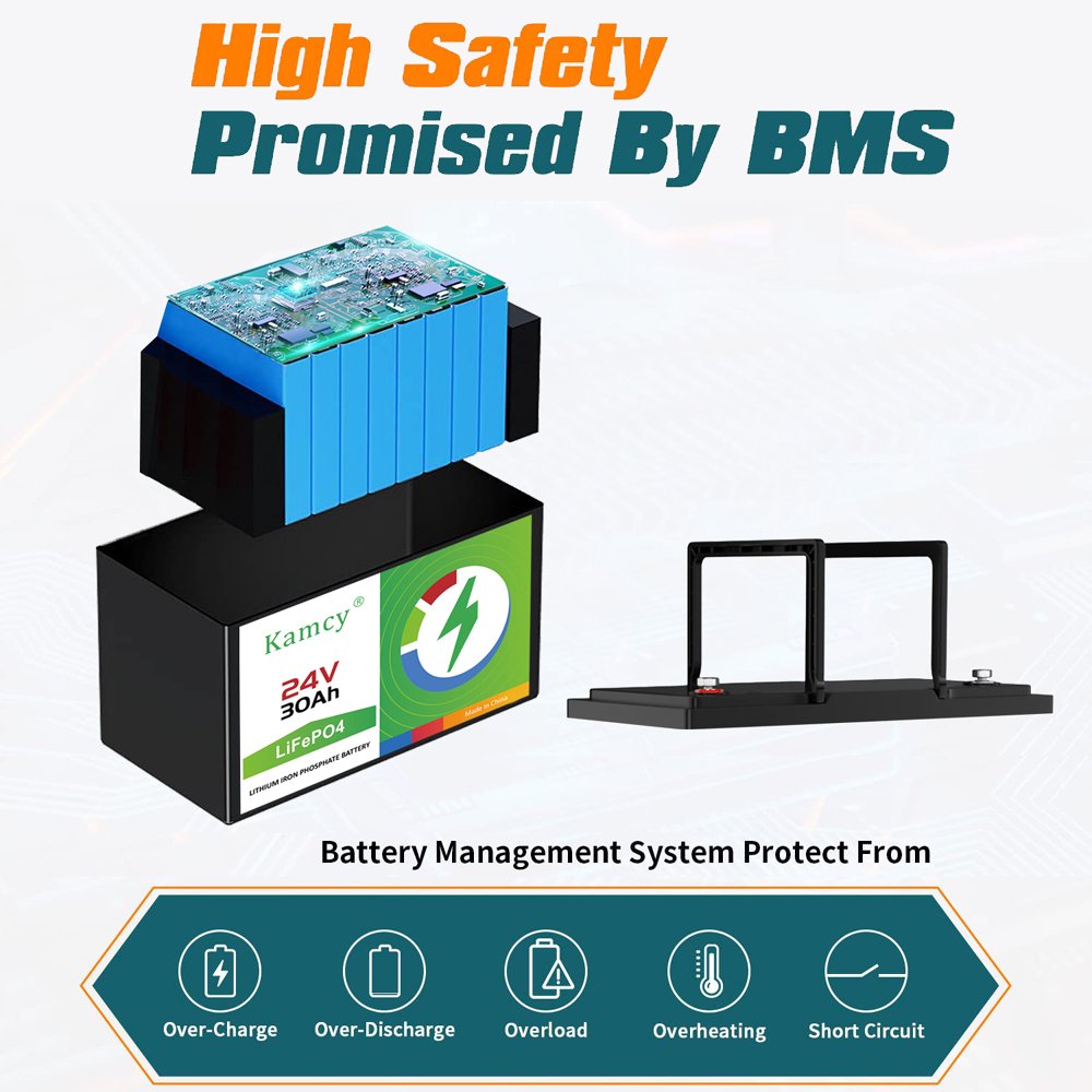 ODM prismatic lifepo4 14430 18650 battery cell Cycle life 6000+ LiFePO4 LF200K 3.2V 200Ah Battery for Ships yachts