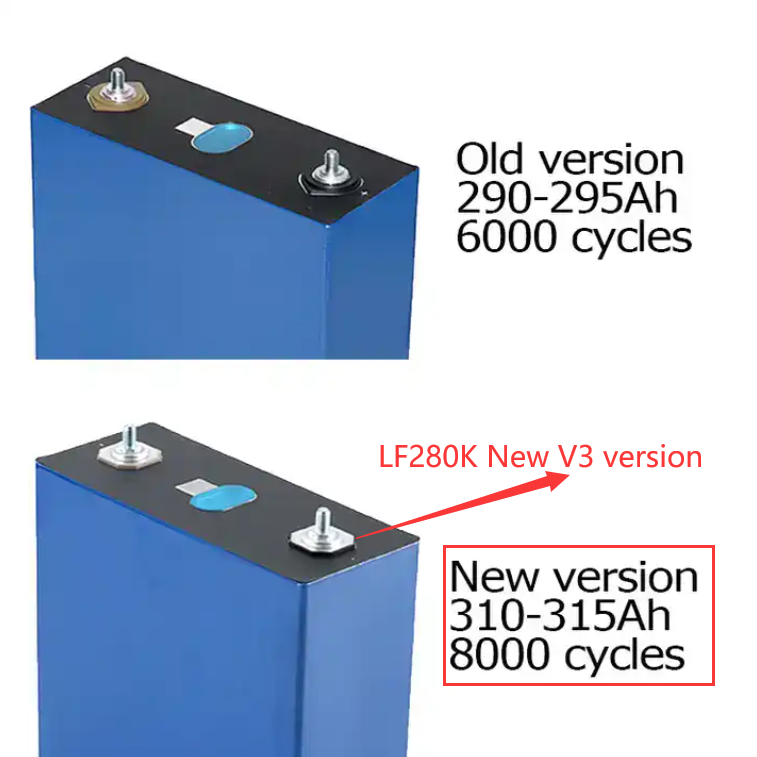 Grade A 280Ah 8000cycle Lifepo4 Lithium CATL EV LF280K 3.2V 310Ah Prismatic LFP Cells 12V 24V 48V Off Grid Solar Energy Battery