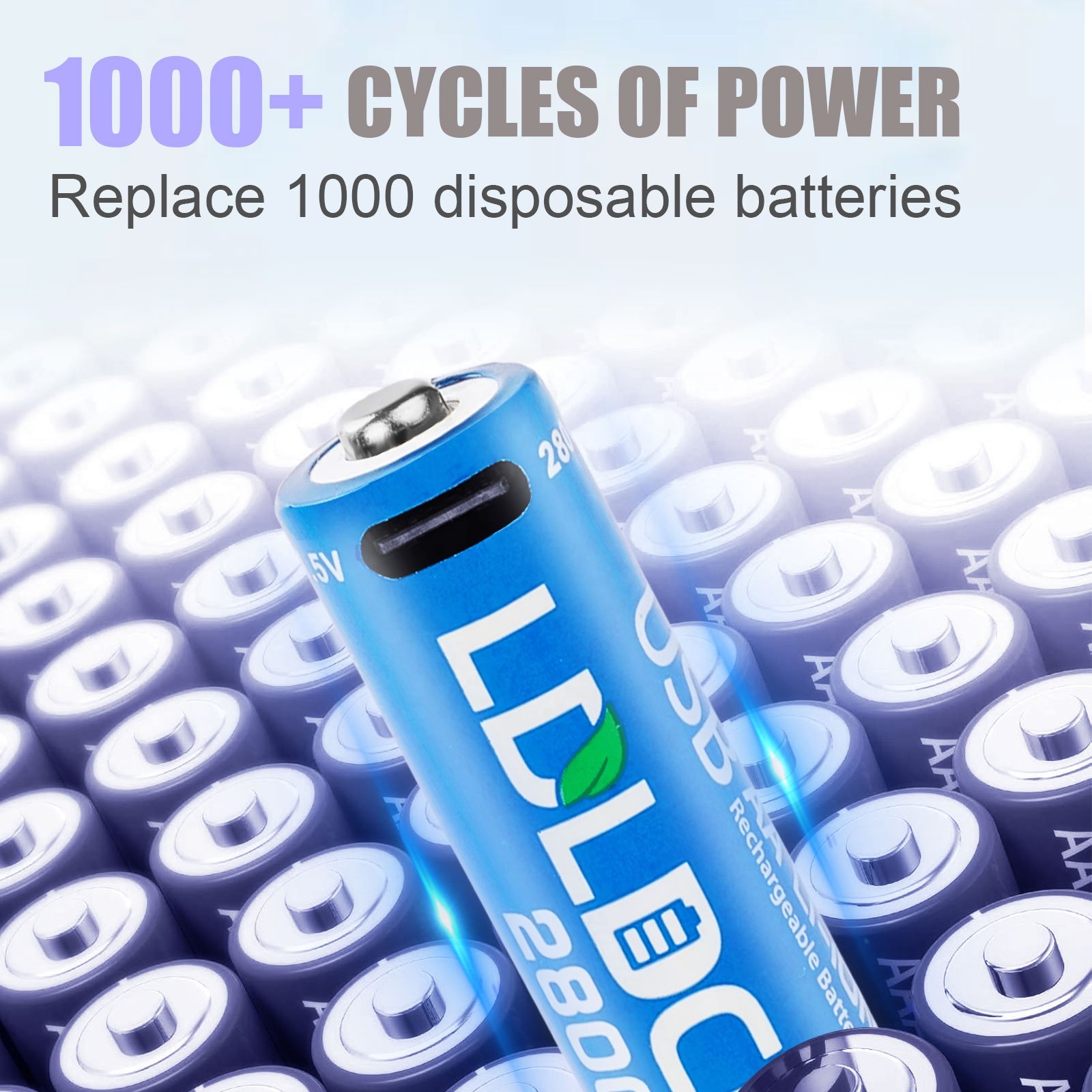 Oem Cheap 2800Mwh 1.5V Torch Light Type C USB Rechargeable AA Lithium Battery