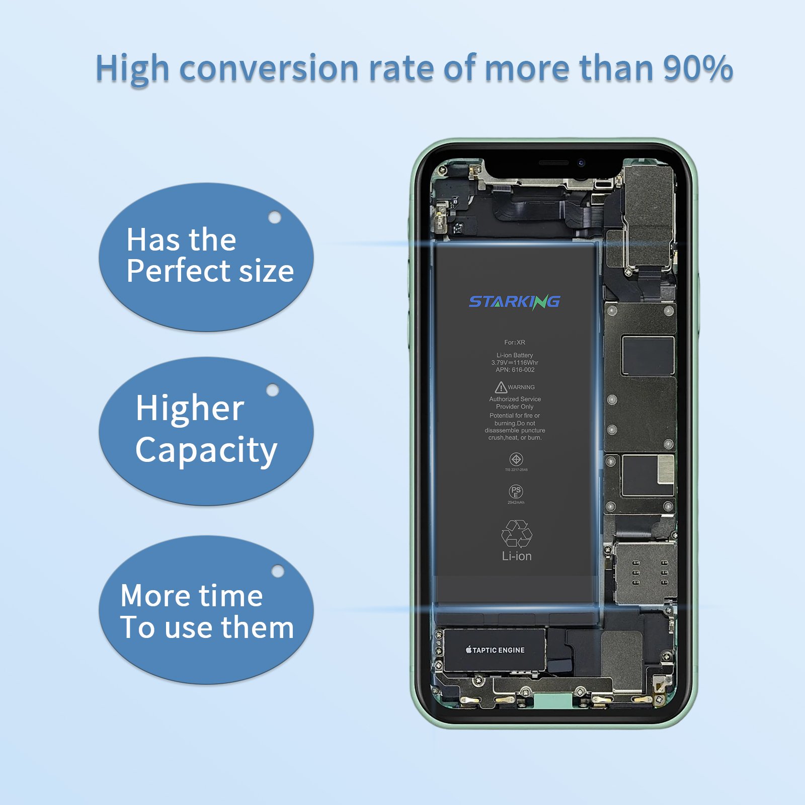 China Manufacturer Lithium Ion Digital Batteries for iPhone X XR XS 11 12 Mini 13 14 Plus 15 Pro Max Cell Phone Battery Export