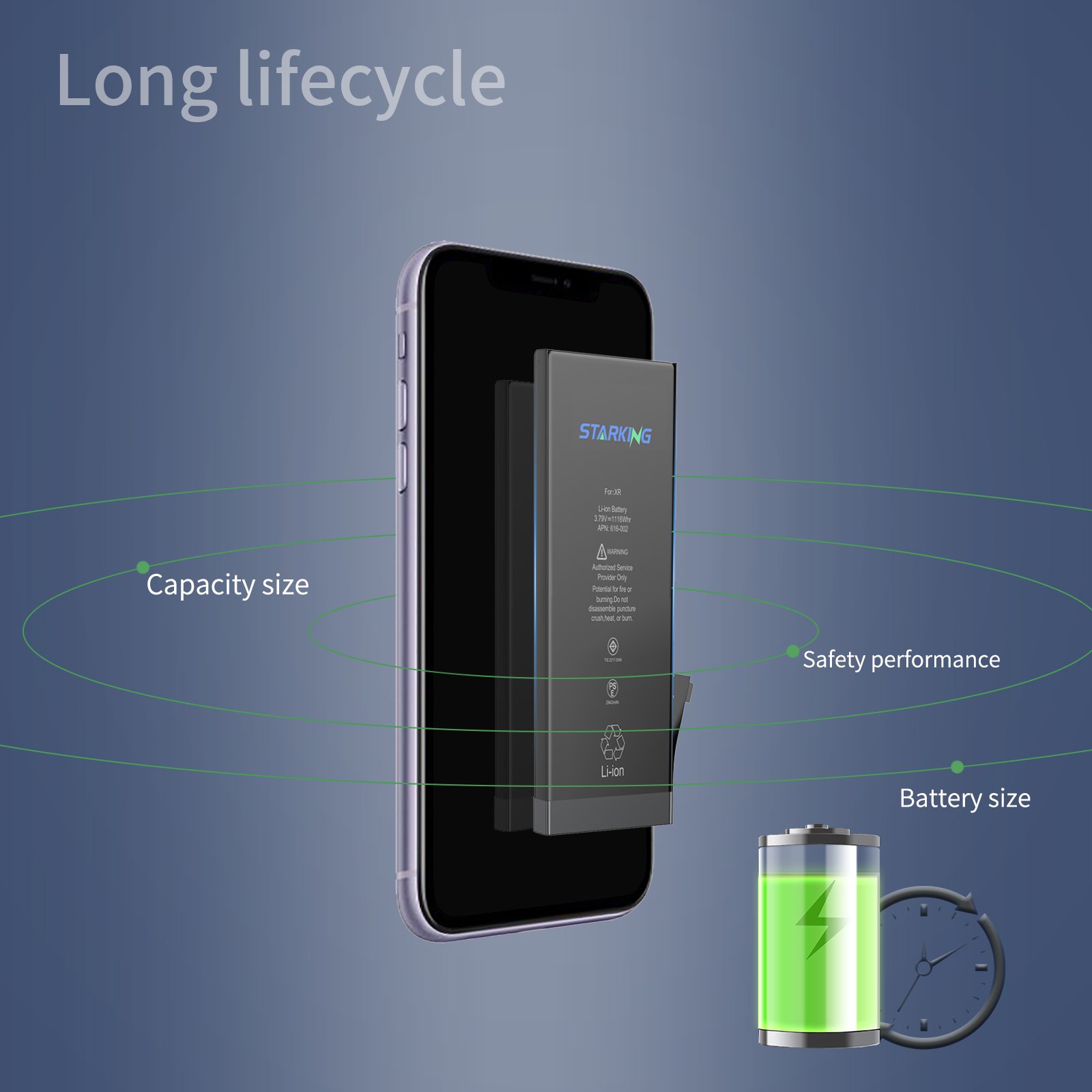 China Manufacturer Lithium Ion Digital Batteries for iPhone X XR XS 11 12 Mini 13 14 Plus 15 Pro Max Cell Phone Battery Export