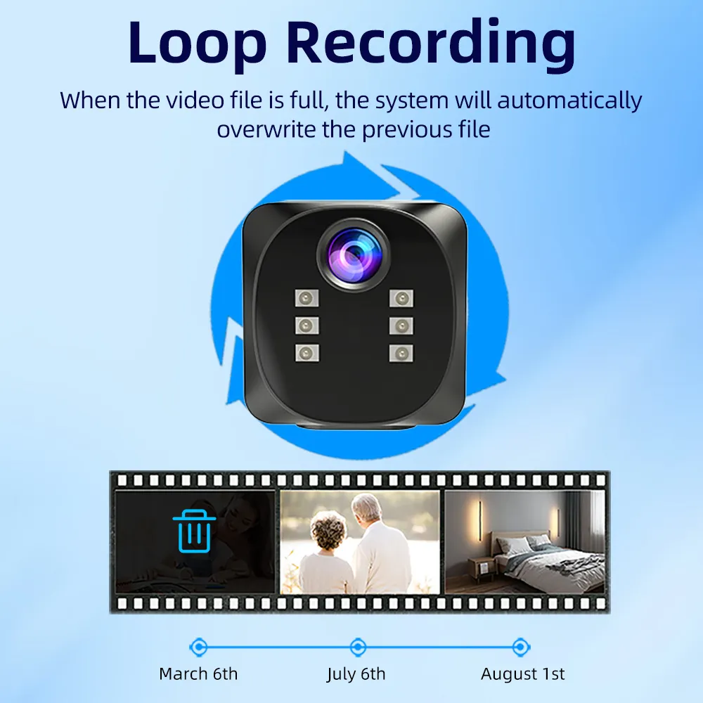 Hot Selling WiFi Video Recorder Camera Ip Surveillance Cameras CCTV Wireless Camera Video Recorder