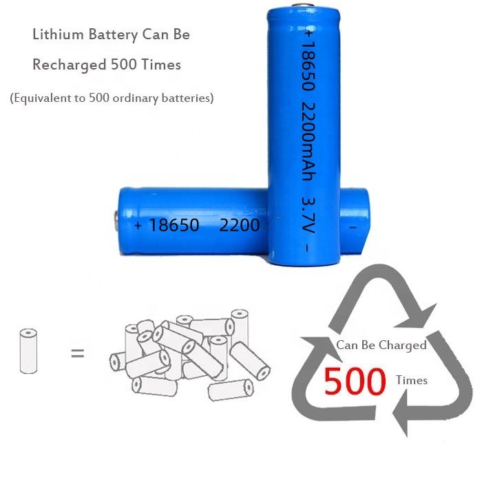 Rechargeable 18650 li-ion battery 3.7V 2600mAh 10A round lithium KC battery