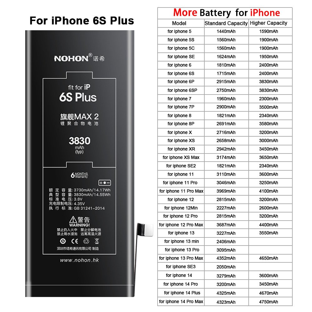 high capacity 3830mAh 7plus digital 6slp Se 2 x batteries health 100% no erro mobile phone battery for iphone 6s plus 6 7 8 5s