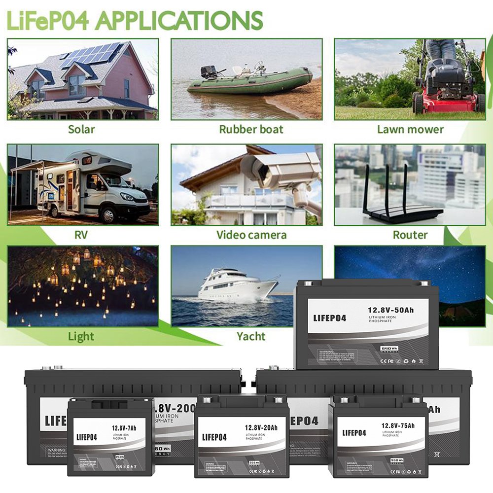 lithium ion iron phosphate solar smart battery cell price 12v 200ah 100ah 24v 200ah energy storage
