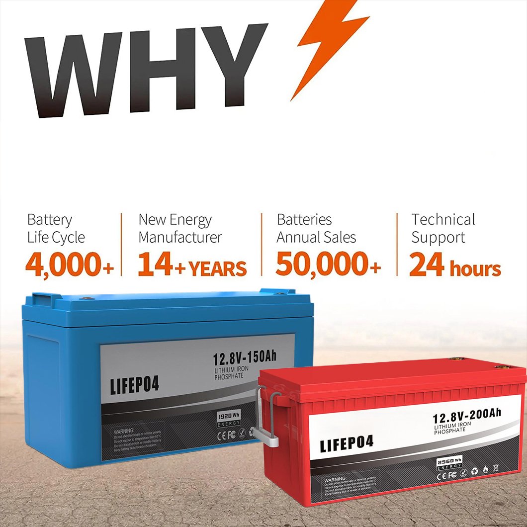 lithium ion iron phosphate solar smart battery cell price 12v 200ah 100ah 24v 200ah energy storage