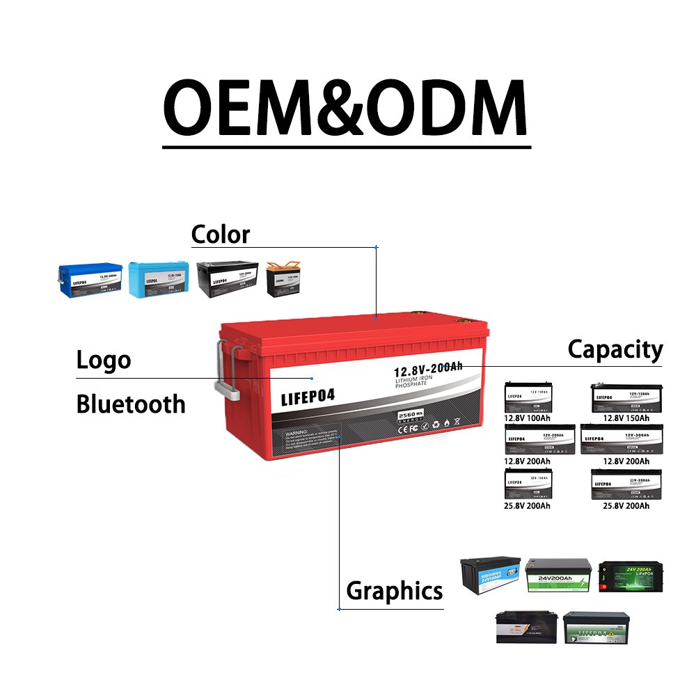 lithium ion iron phosphate solar smart battery cell price 12v 200ah 100ah 24v 200ah energy storage