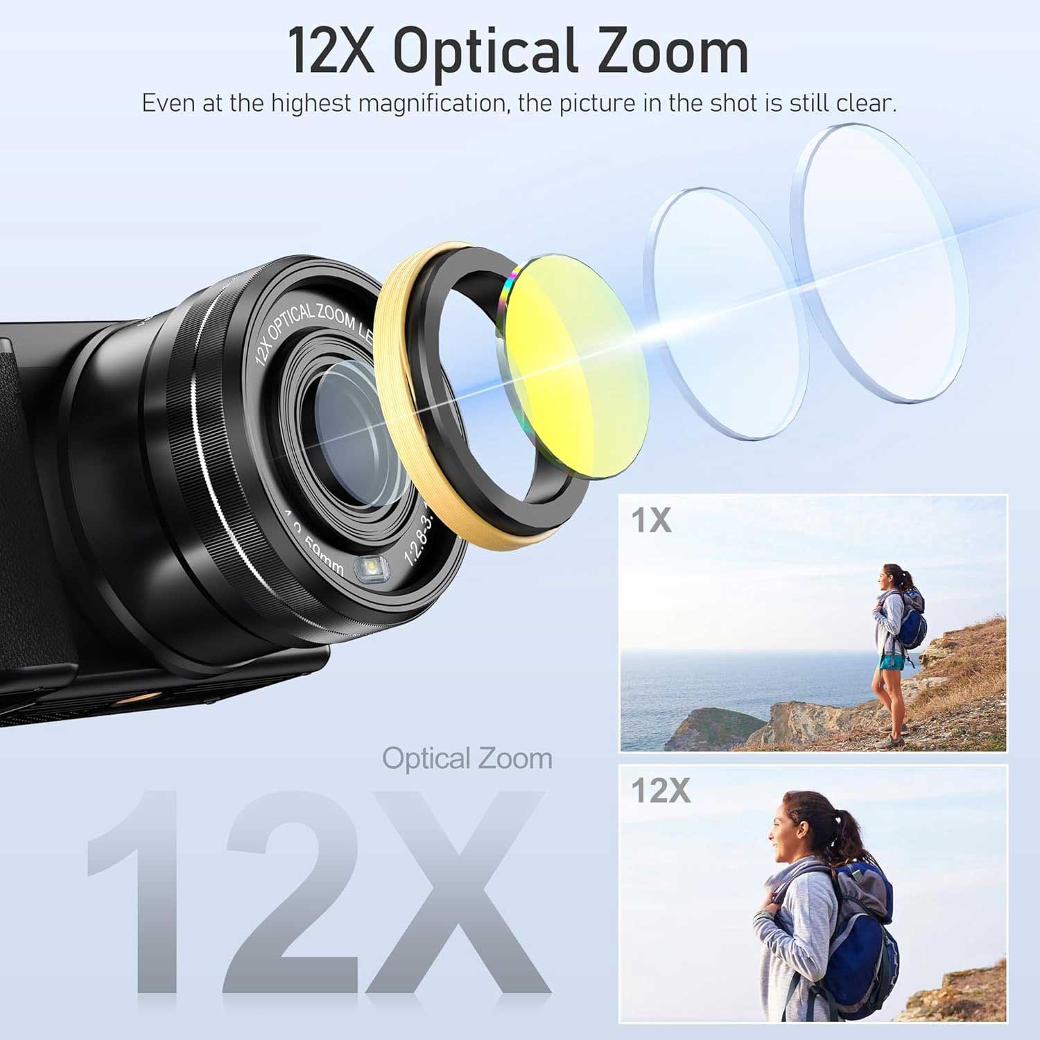 Newly Launched 2-in-1 Digital Camera with 12x Optical Zoom 4K-level Video WIFI Enabled for Vlogging Travel Shooting Easy Novices