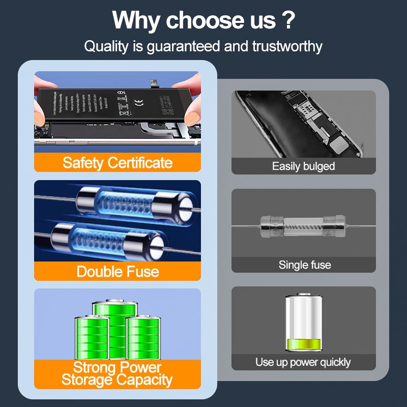 Lithium Digital Mobile Batteries For iPhone 11 Battery