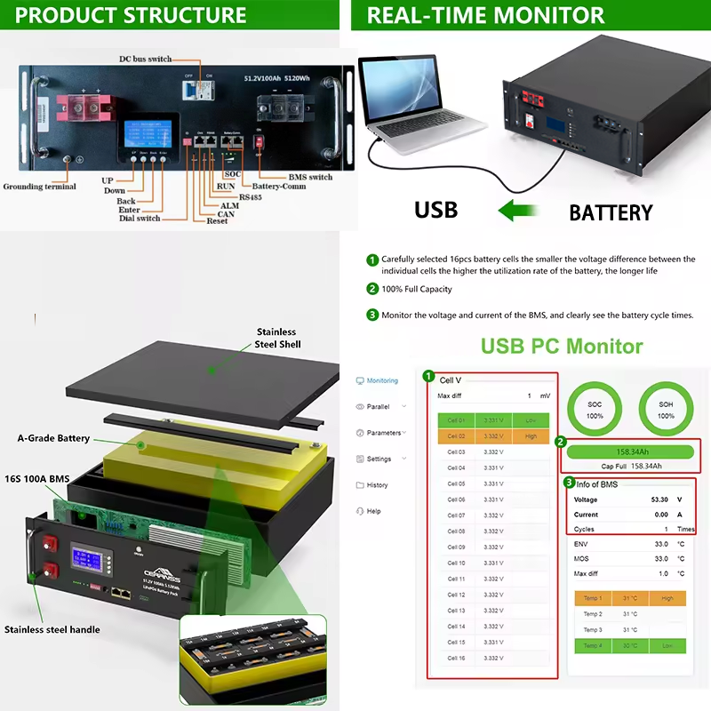100Ah 200Ah 6000Cycle Rechargeable Battery with BMS Lithium ion 5kw 10kw Phosphate LFP Cell Pack 24V 48V Solar LiFePo4 Battery