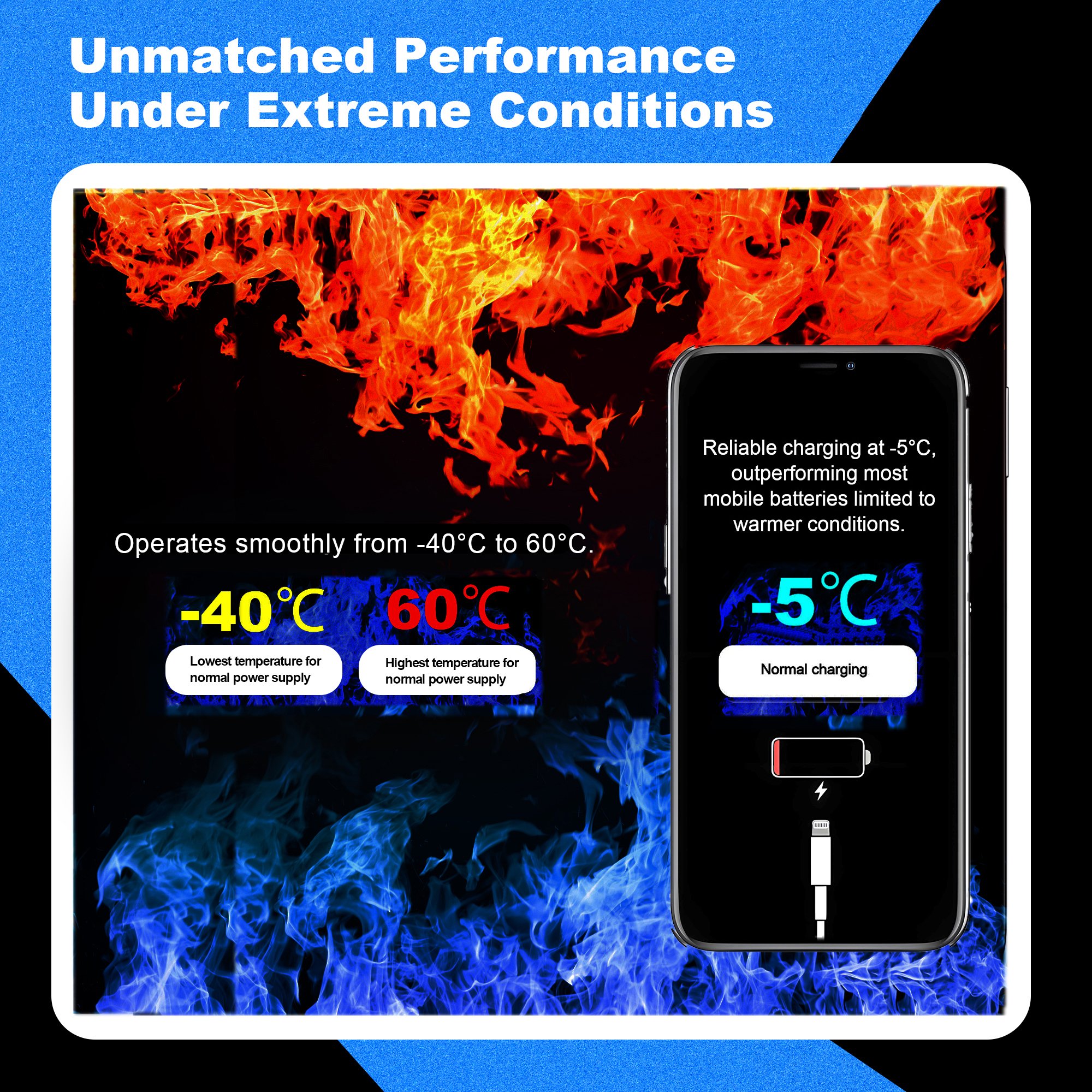 New Ultra high capacity 1960mAh gb t 18287 2013 mobile phone battery for Apple iPhone SE