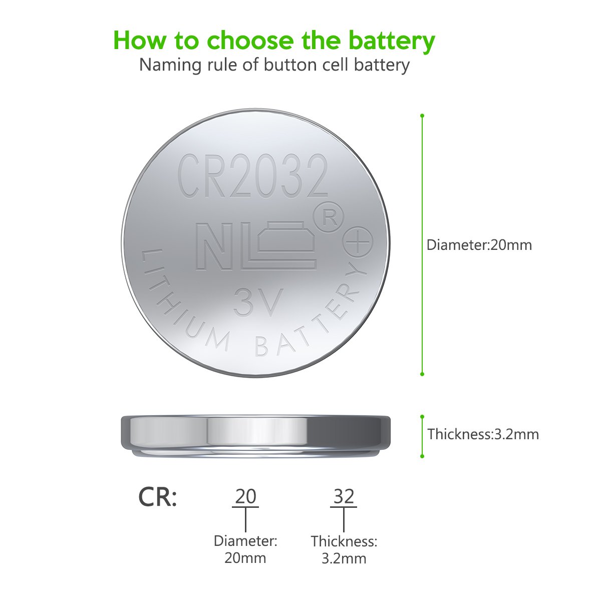 Small 5 Count Pack EBL CR 2032 Button Cell Battery 3V Lithium Coin Battery For Air Tag Key Fob