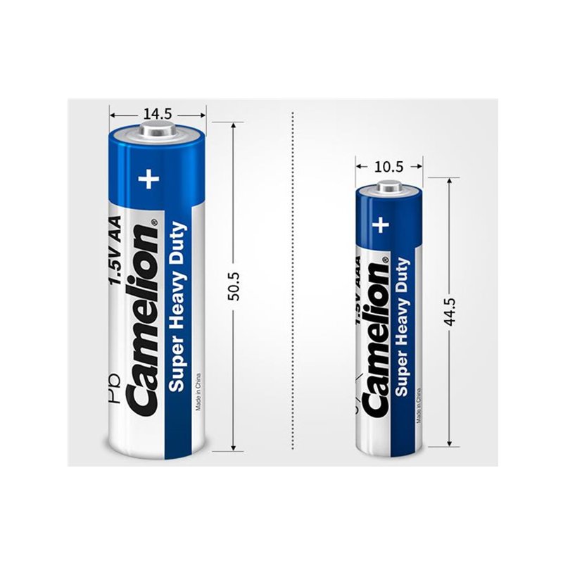 Factory direct wholesale 5600mAh High Capacity R20 Size D 1.5V Alkaline Battery