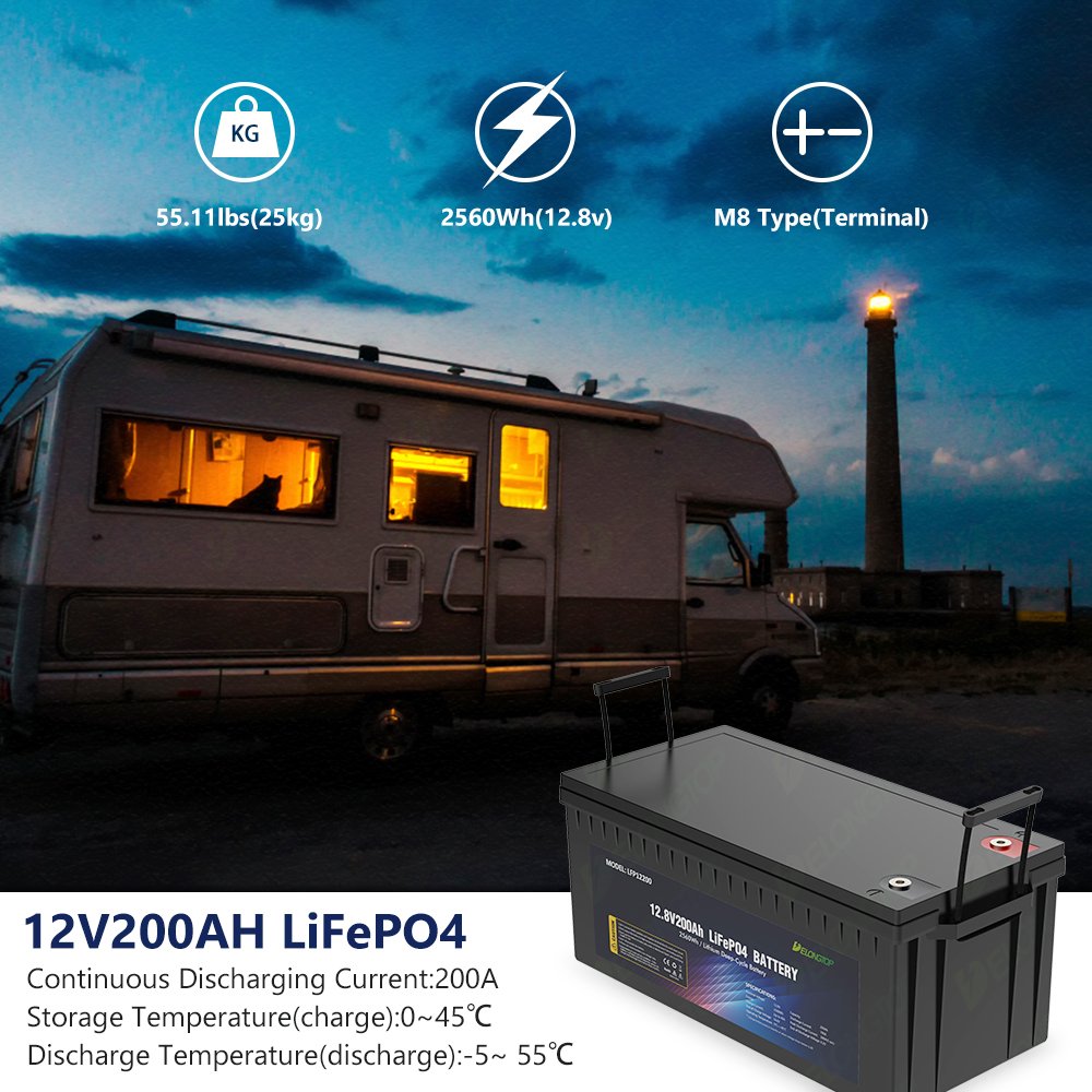 Poland EU Stock Energy Storage Battery 12v Lifepo4 Battery 200ah 24v 48v 100ah 200ah 300ah Gel Lithium Ion Batteries With Bms