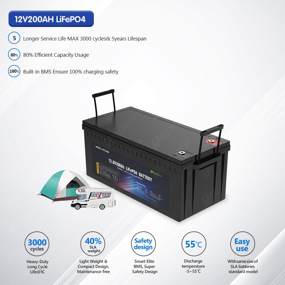 Poland EU Stock Energy Storage Battery 12v Lifepo4 Battery 200ah 24v 48v 100ah 200ah 300ah Gel Lithium Ion Batteries With Bms