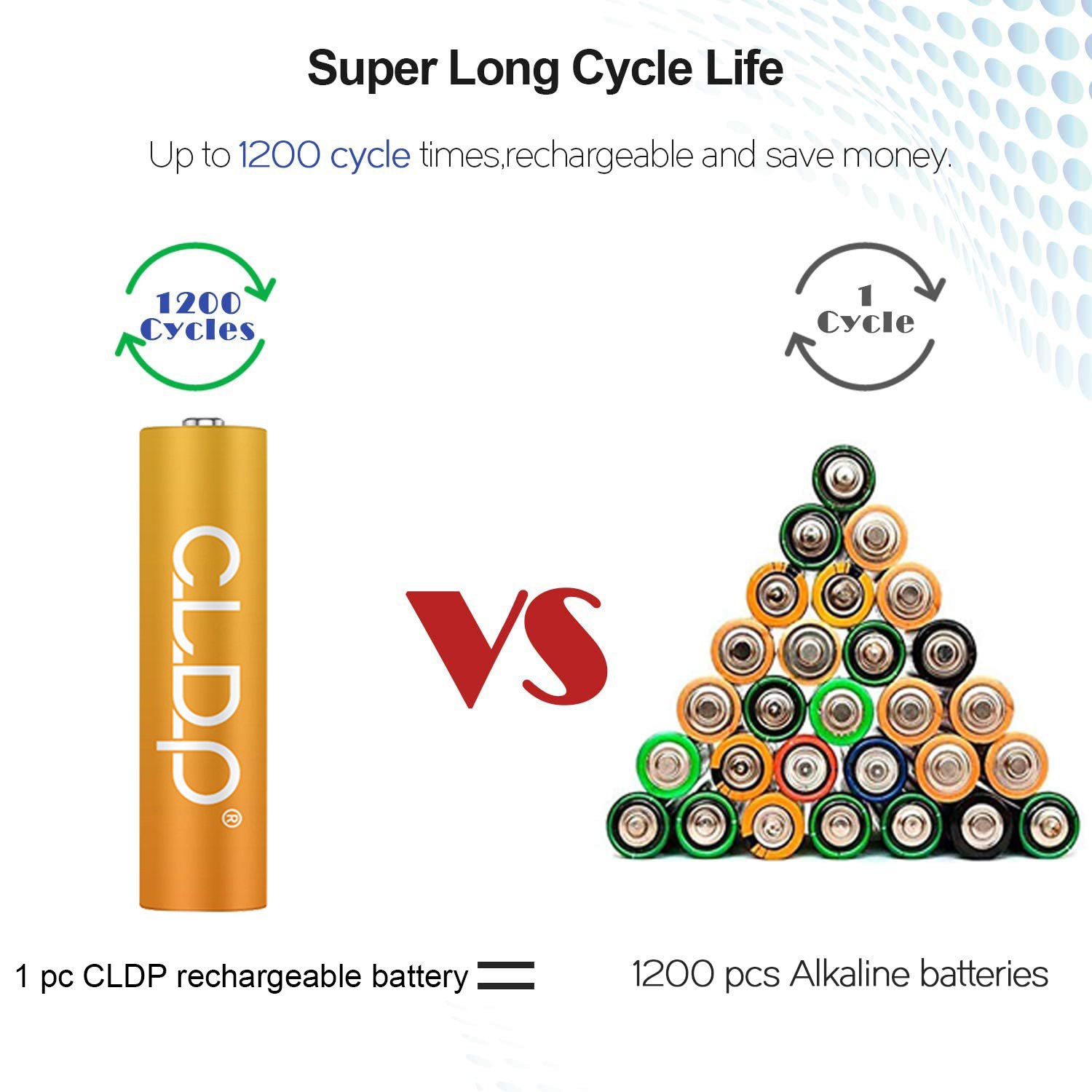 CLDP brands baterry AAA batteries pilhas recarregveis pilas recargable AA rechargeable 1.5v battery for digital camera