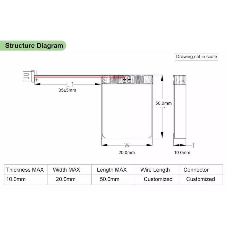Oem Factory Lipo 1000mAh 102050 Li-polymer Polymer Lithium Battery for Digital Bluetooth Devices