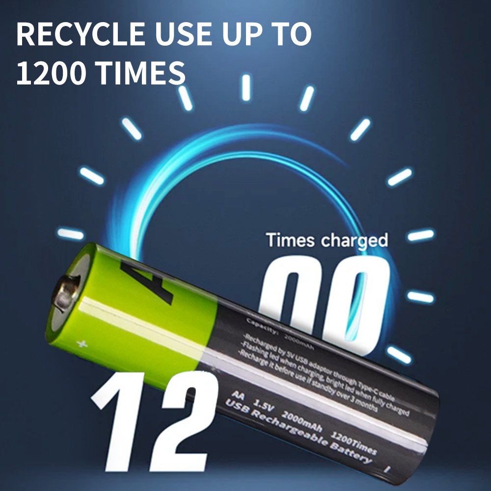 Factory Price 1.5V Lithium battery 3515mWh AA Rechargeable 2000mAh 1200 Cycles With Type C Charing Port For Outdoor Flashlight