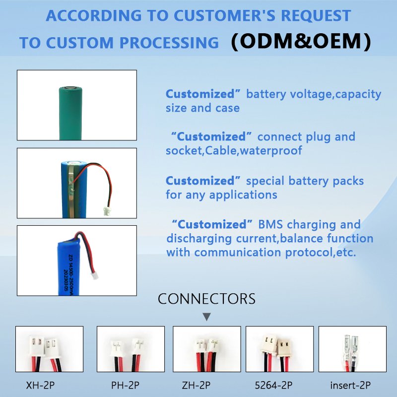 Hot flashlight beauty instrument digital products with 3.7V 500mAh lithium ion rechargeable cylindrical 14500 battery