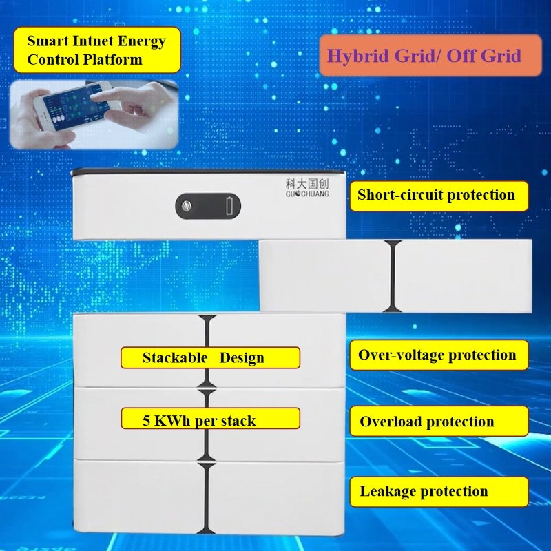 ESS 40KWh European CE certification Stackable 15KWh 20KWh 25KWh 30KWh 35KWh LFP Battery Growatt Inverter three phase