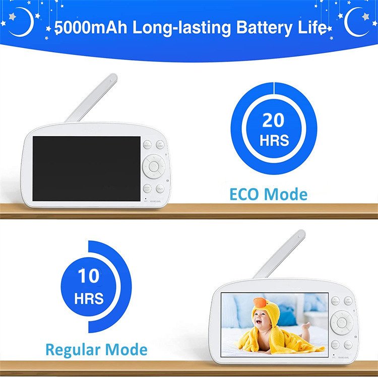 HD 1080P 720P VOX Mode 1000ft Range 2.4GHz Wireless Split Screen Viewing 5.5 inch Video Baby Monitor with Camera and Audio