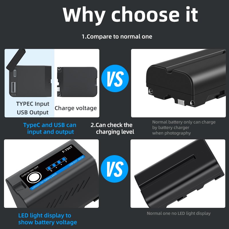 Mamen Np-F750t Digital Camera Battery Li-Ion Large Capacity 6000mah 7.4v Rechargeable Np-F Digital Batteries Camera Battery