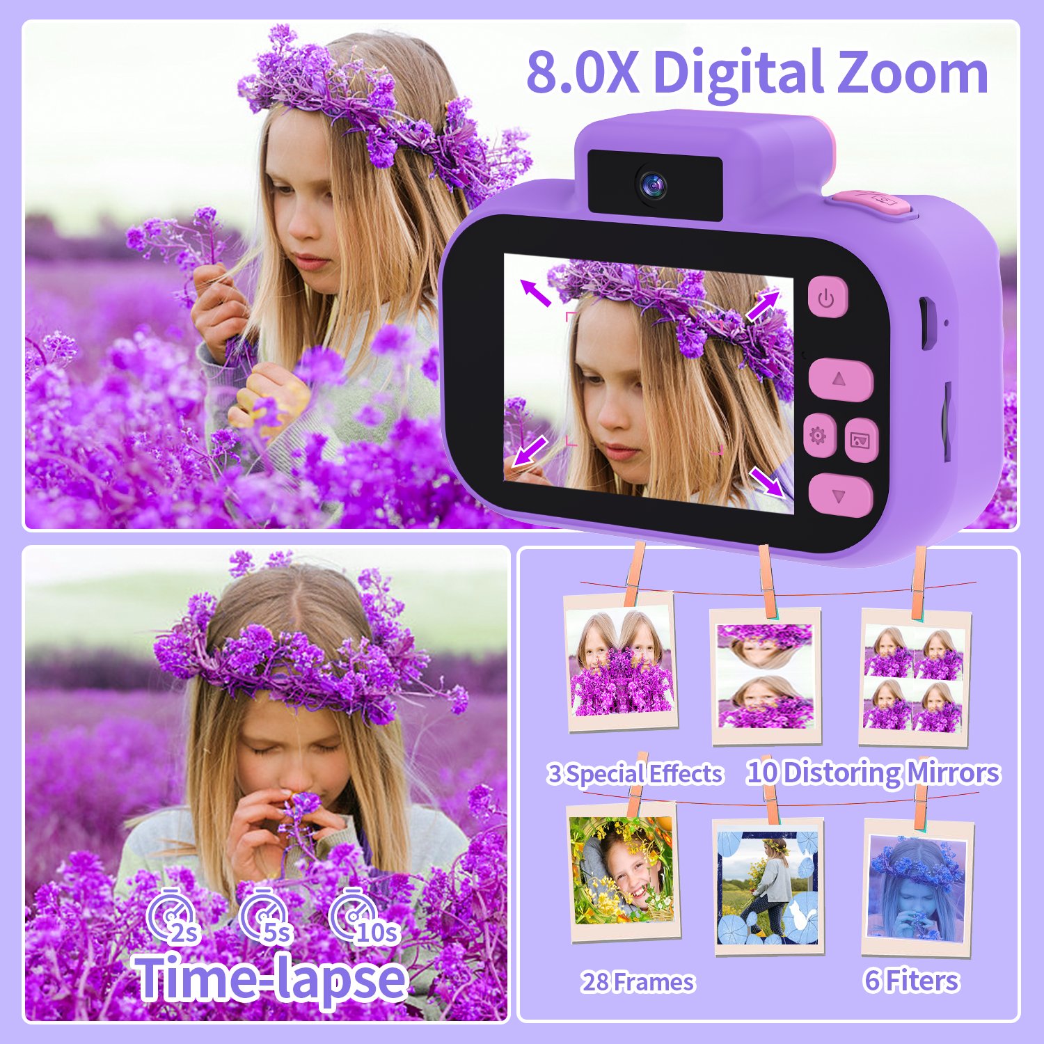 YYTech Kids Camera Toys for Children 3 to 6 Digital Camera for Toddler with Video Birthday Festival for Kids Support 32GB Card