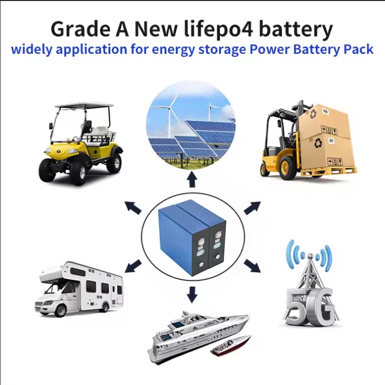 AWT 3.2v 280ah 20kwh 100kwh 10kwh 20kw 48v solar energy storage battery systems lithium lifepo4 battery