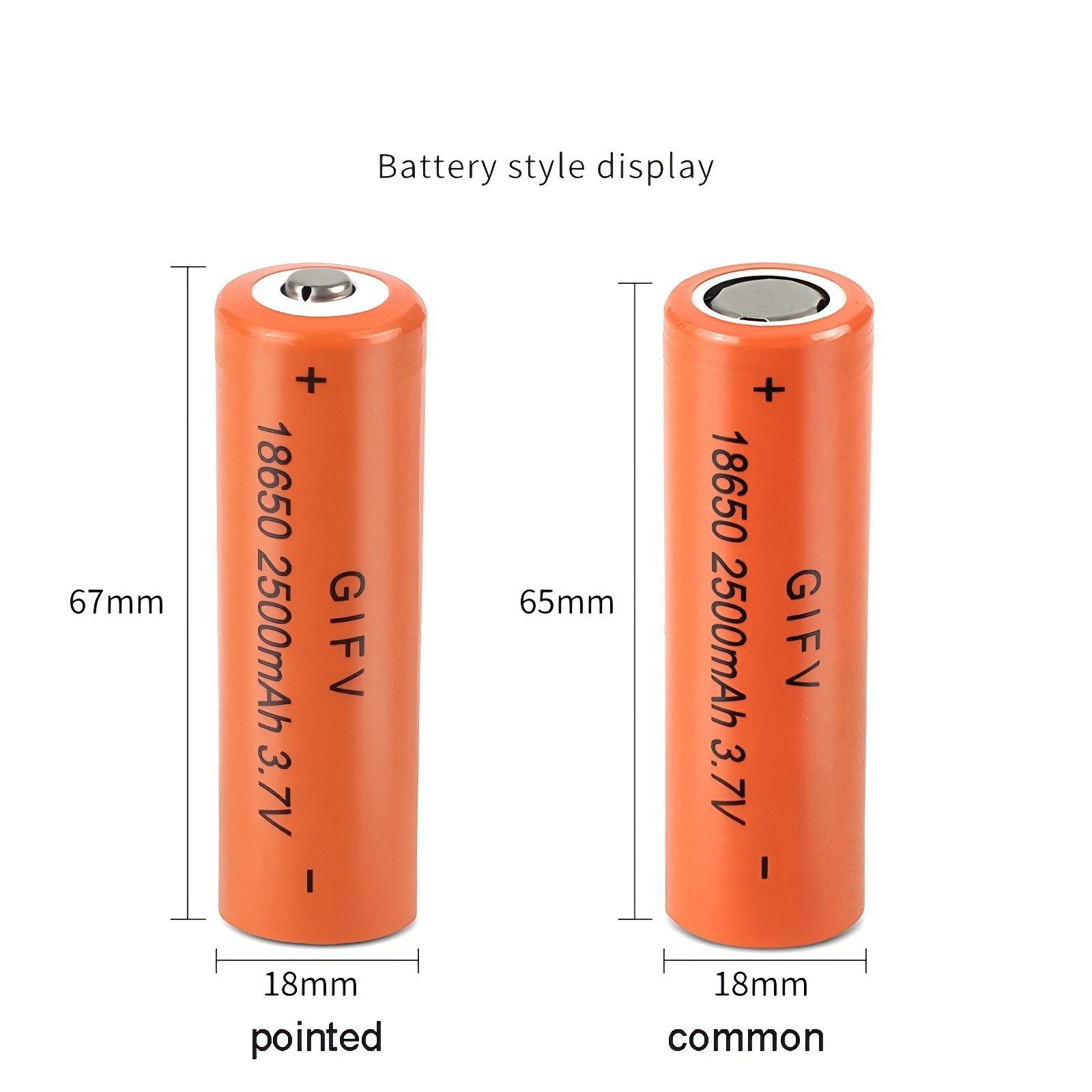 High Capacity 18650 3.7V Lithium Battery 2000mAh for Power Tools Toys Consumer Electronics Home Appliances Solar Made of LiFePO4