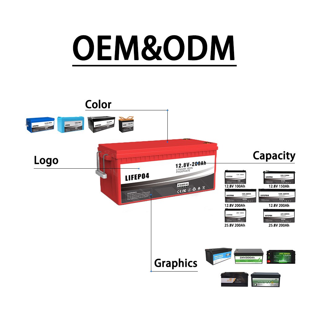 12V 250Ah 200Ah Li Ion Lithium New Battery 12V 120Ah 150 Ah 250Ah Storage Best Lithium