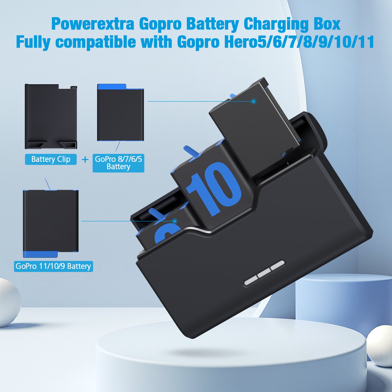 Powerextra Mini Battery Storage Box 3 Slots Type C Fast Rechargeable Camera Batteries Charger For Gopro 10/9/8/7/6/5 Battery