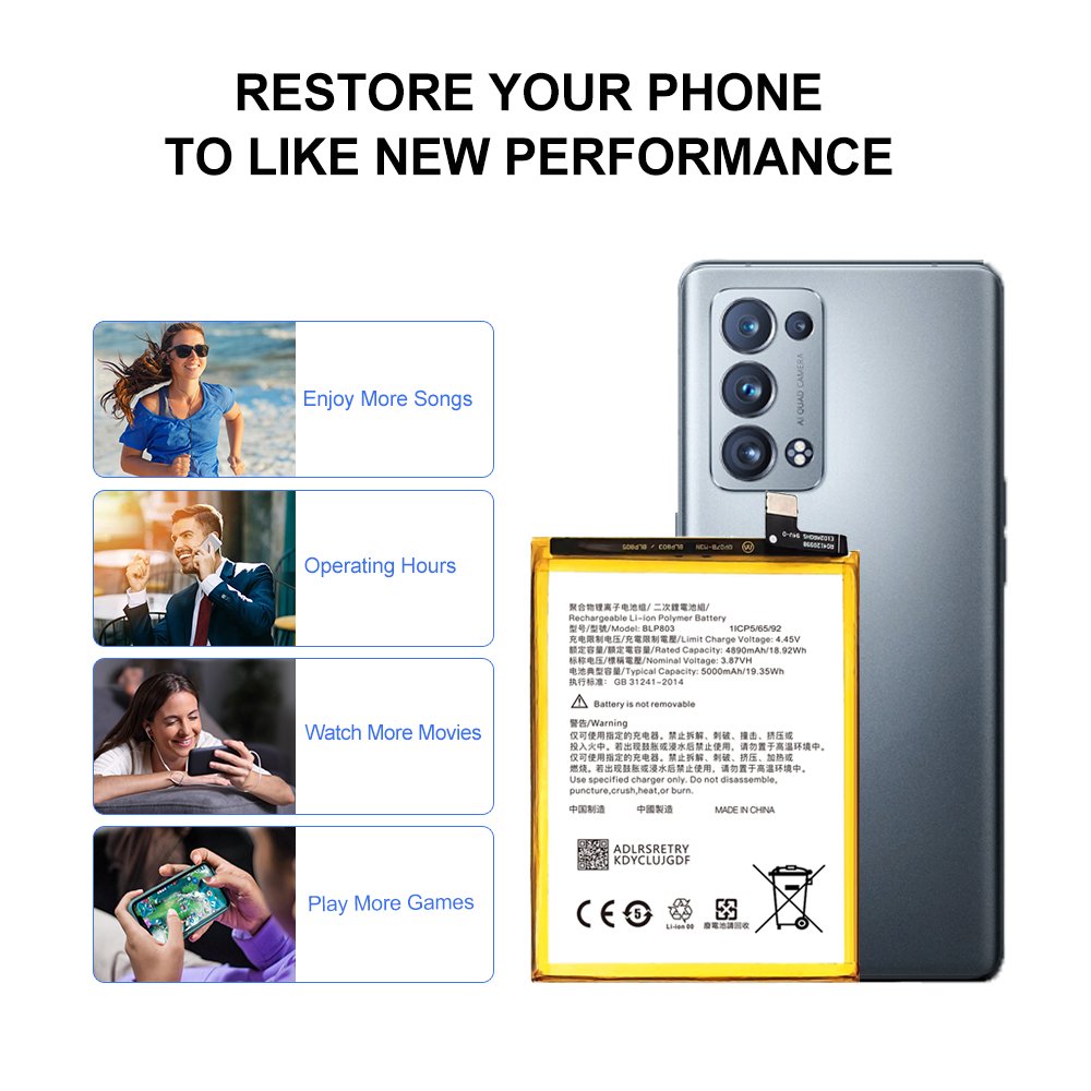 China BLP803 Li-Polymer Battery Replacement For OPPO A73 Batteries