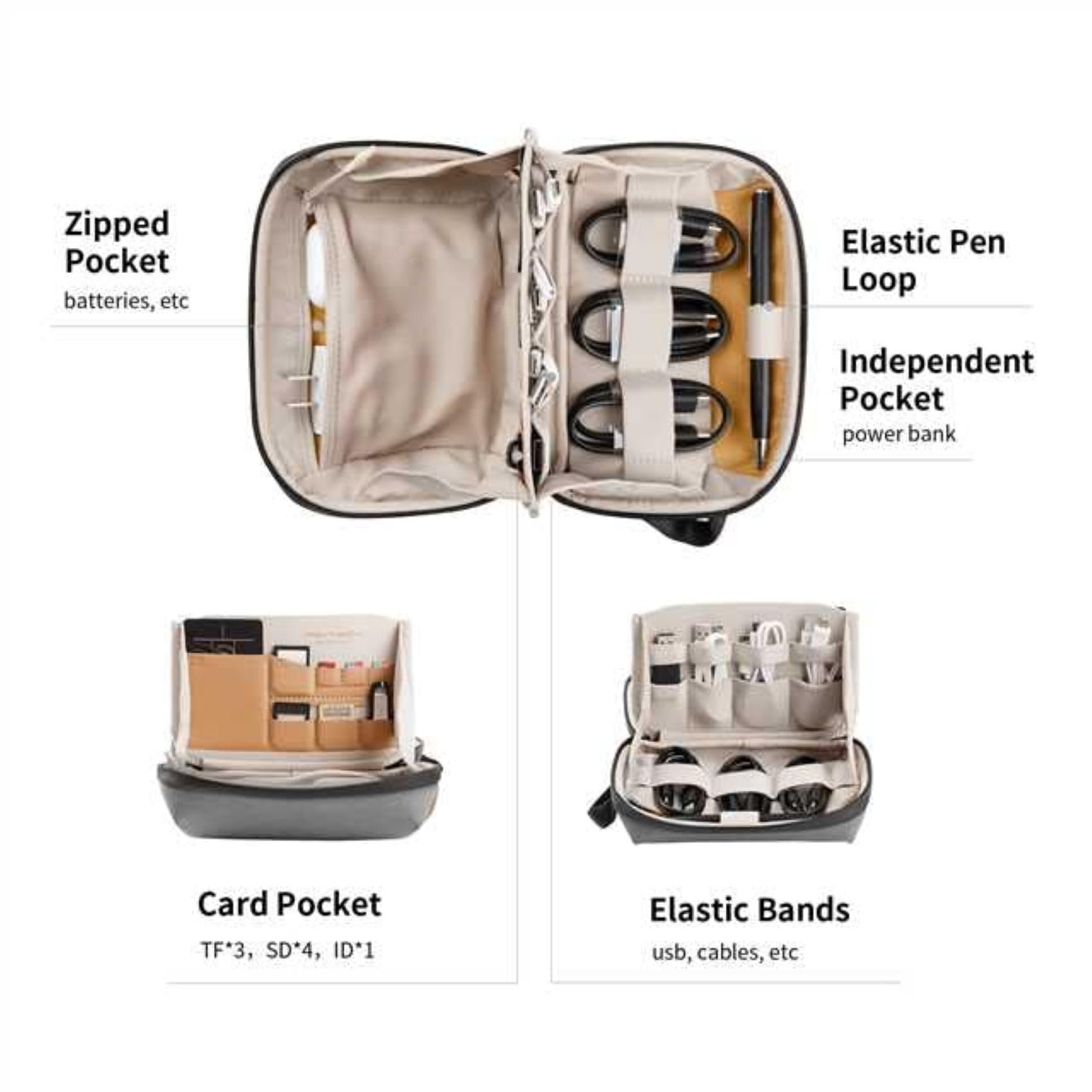 Mini Travel Waterproof Tech Organizer Pouch Electronics Accessories Cable Phone Batteries SD Card Storage Carrying Case Bag