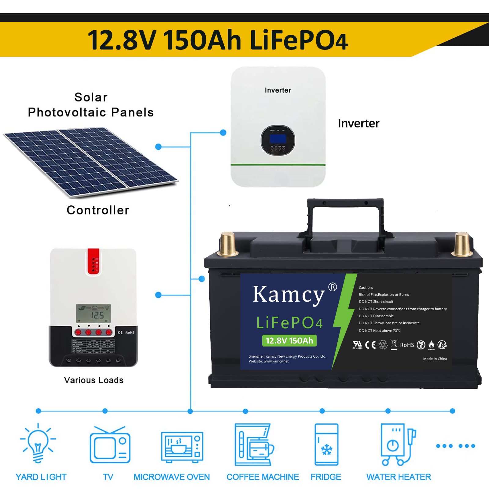 Kamcy Solar 12.8V 150Ah rechargeable lithium LiFePO4 batteries 24V 48v Case PACK Batteries for Golf Cart