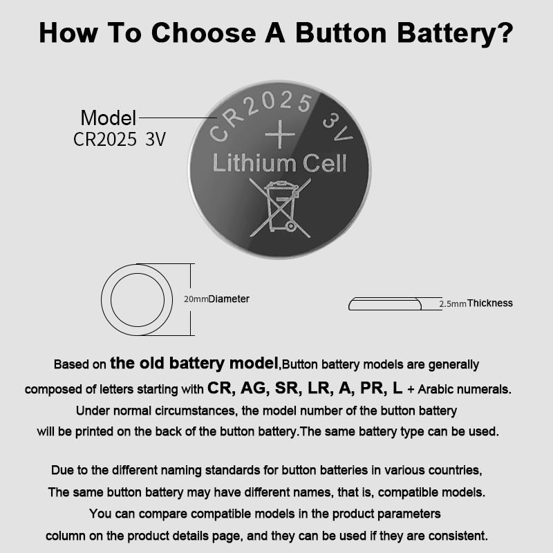 PUJIMAX 3v button battery pack 10pcs lithium battery CR2025 disposable battery for weighing scale calculators camera