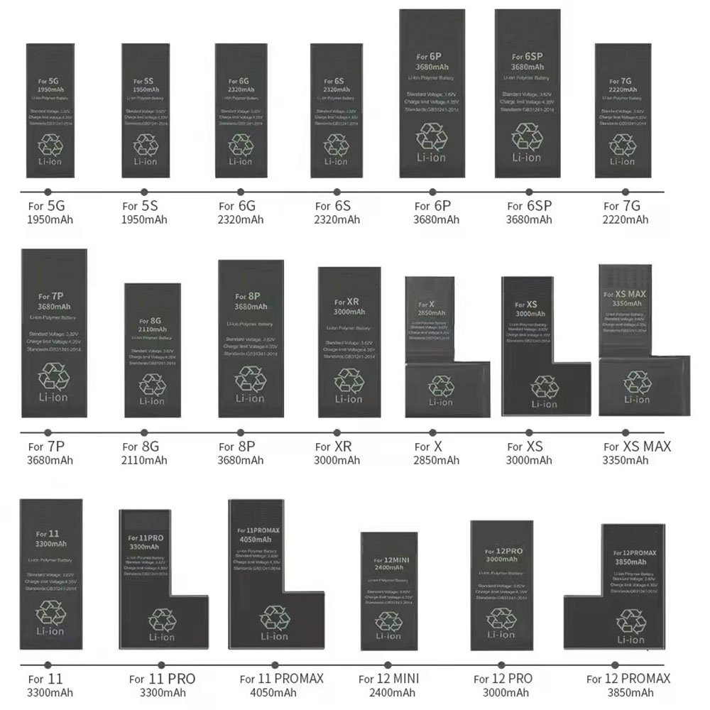 High quality lithium polymer digital phone battery For Samsung S20 S21 S22 Note20 Note 20 ultra original battery wholesale price